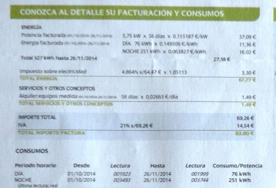 Iberdrola November.JPG