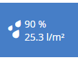 heute von wetter.com