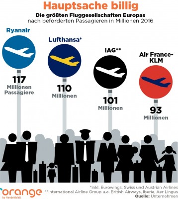 Hauptsache-billig.jpg