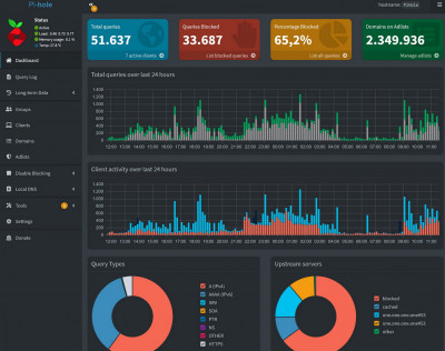 PiHole.jpg