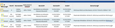 Aktuelle Sturmwarnungen.png (61.32 KiB) 2710 mal betrachtet Aktuelle Sturmwarnungen: